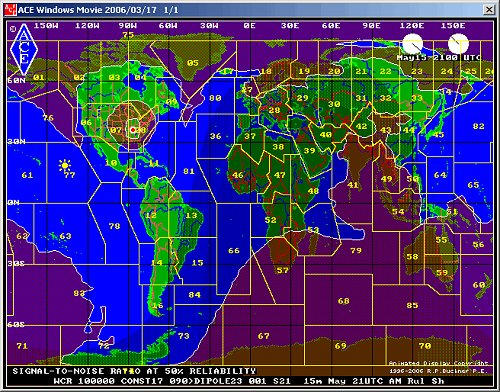 ACE-HF PRO WCR Coverage with CIRAF